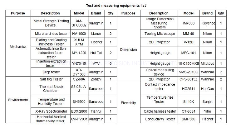 Bespoke PBT UL94V0 SMT PCB Board to Board Terminals Automobile Connectors